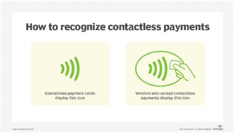 contactless card payment system|what is contactless payment definition.